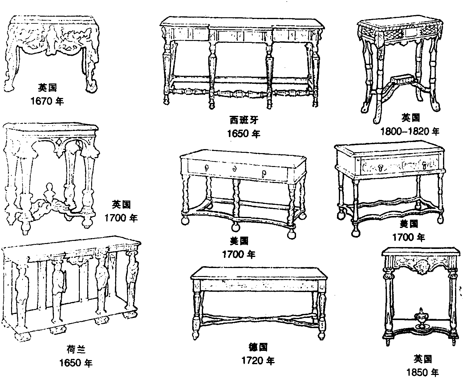 各式餐具柜圖樣